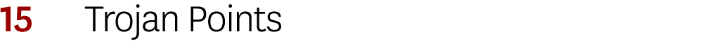 15 Trojan Points