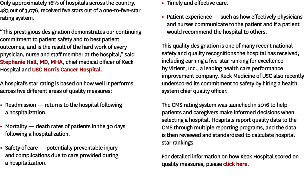 Only approximately 16% of hospitals across the country, 483 out of 3,076, received five stars out of a one to five st...