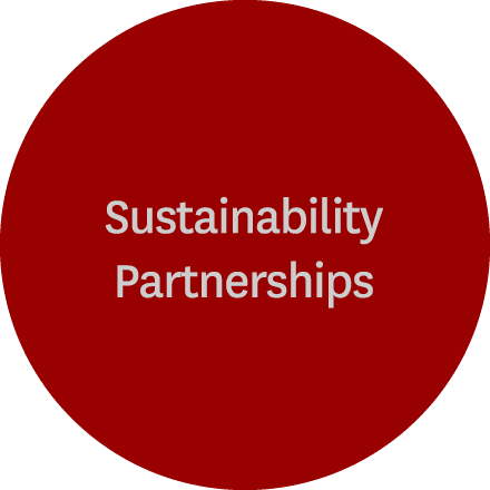 Sustainability Partnerships