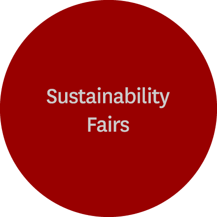 Sustainability Fairs