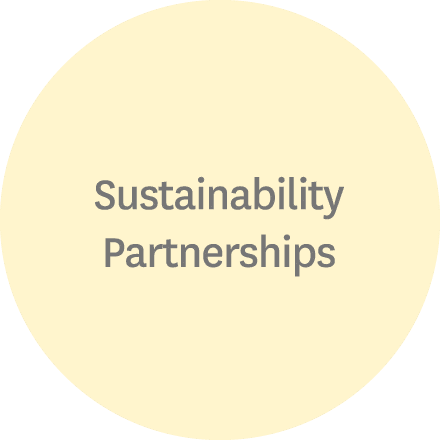 Sustainability Partnerships