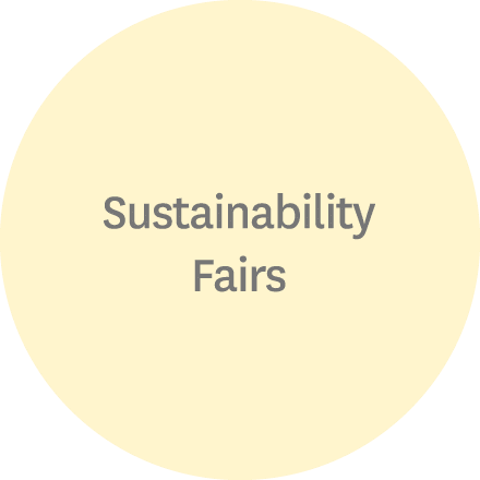 Sustainability Fairs
