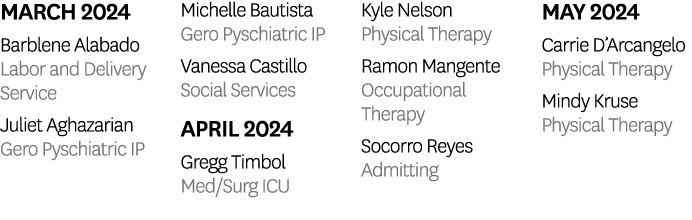 March 2024 Barblene Alabado Labor and Delivery Service Juliet Aghazarian Gero Pyschiatric IP Michelle Bautista Gero P...