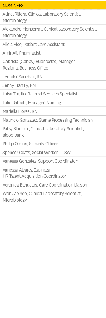 Nominees,Adriel Rillera, Clinical Laboratory Scientist, Microbiology,Alexandra Monserrat, Clinical Laboratory Scienti...