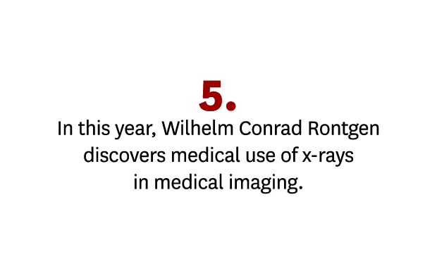 5. In this year, Wilhelm Conrad Rontgen discovers medical use of x rays in medical imaging.