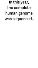 In this year, the complete human genome was sequenced.