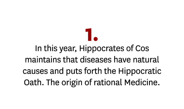 1. In this year, Hippocrates of Cos maintains that diseases have natural causes and puts forth the Hippocratic Oath. ...