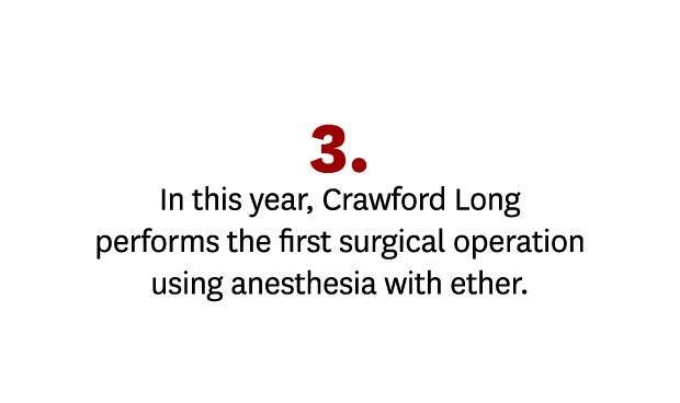3. In this year, Crawford Long performs the first surgical operation using anesthesia with ether.