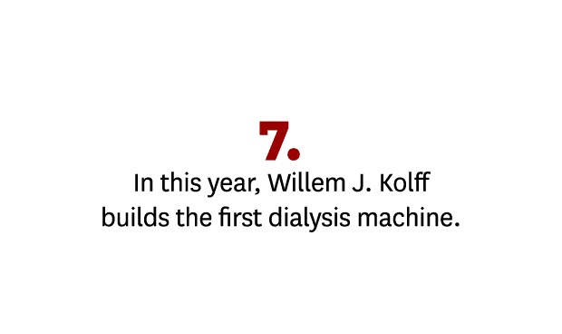 7. In this year, Willem J. Kolff builds the first dialysis machine. 