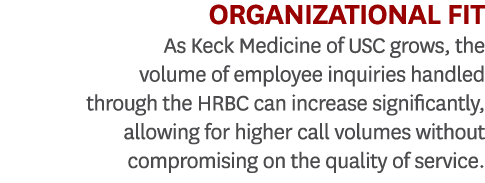 Organizational Fit As Keck Medicine of USC grows, the volume of employee inquiries handled through the HRBC can incre...