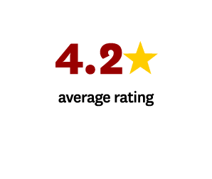4 2 average rating 
