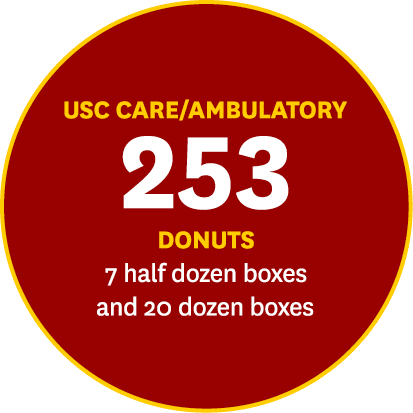 USC Care Ambulatory 253 DONUTS 7 half dozen boxes and 20 dozen boxes