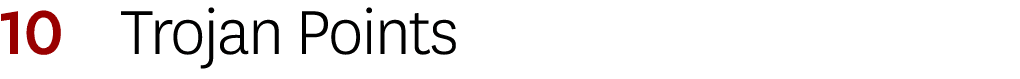 10 Trojan Points