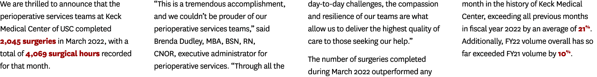 We are thrilled to announce that the perioperative services teams at Keck Medical Center of USC completed 2,045 surge   