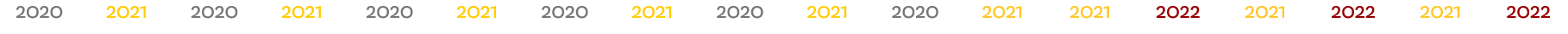 2020 2021 2020 2021 2020 2021 2020 2021 2020 2021 2020 2021 2021 2022 2021 2022 2021 2022