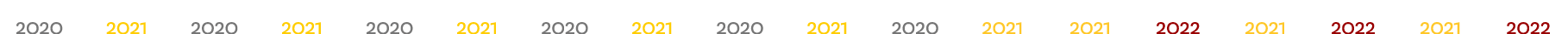 2020 2021 2020 2021 2020 2021 2020 2021 2020 2021 2020 2021 2021 2022 2021 2022 2021 2022