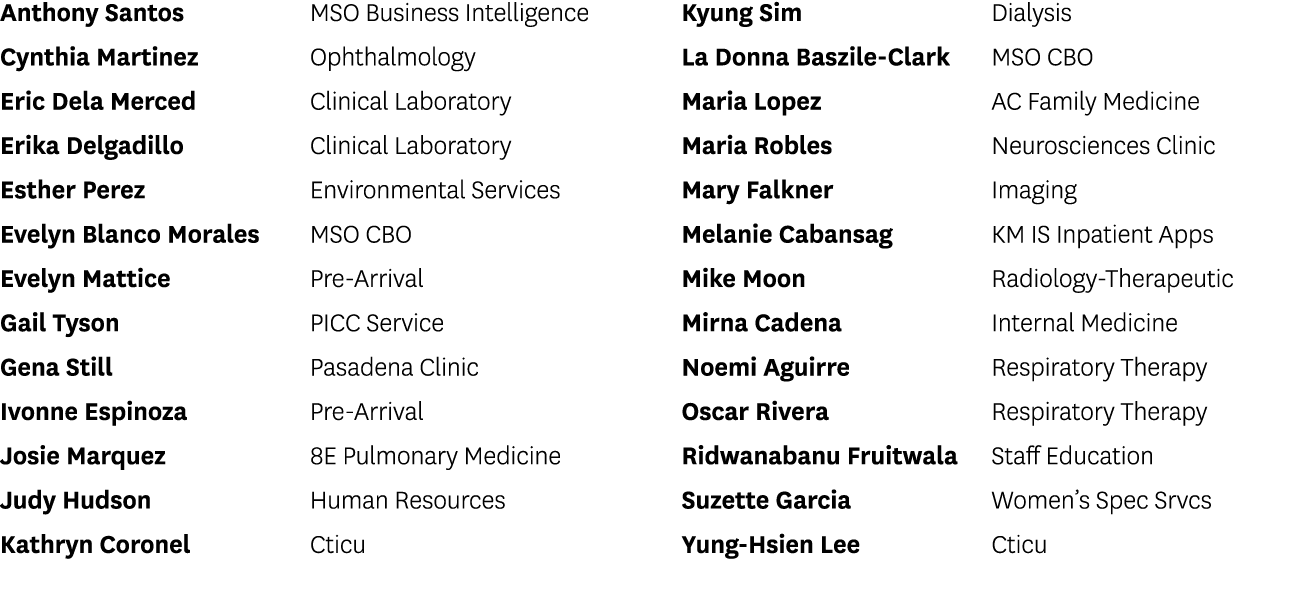 Anthony Santos MSO Business Intelligence Cynthia Martinez Ophthalmology Eric Dela Merced Clinical Laboratory Erika De...