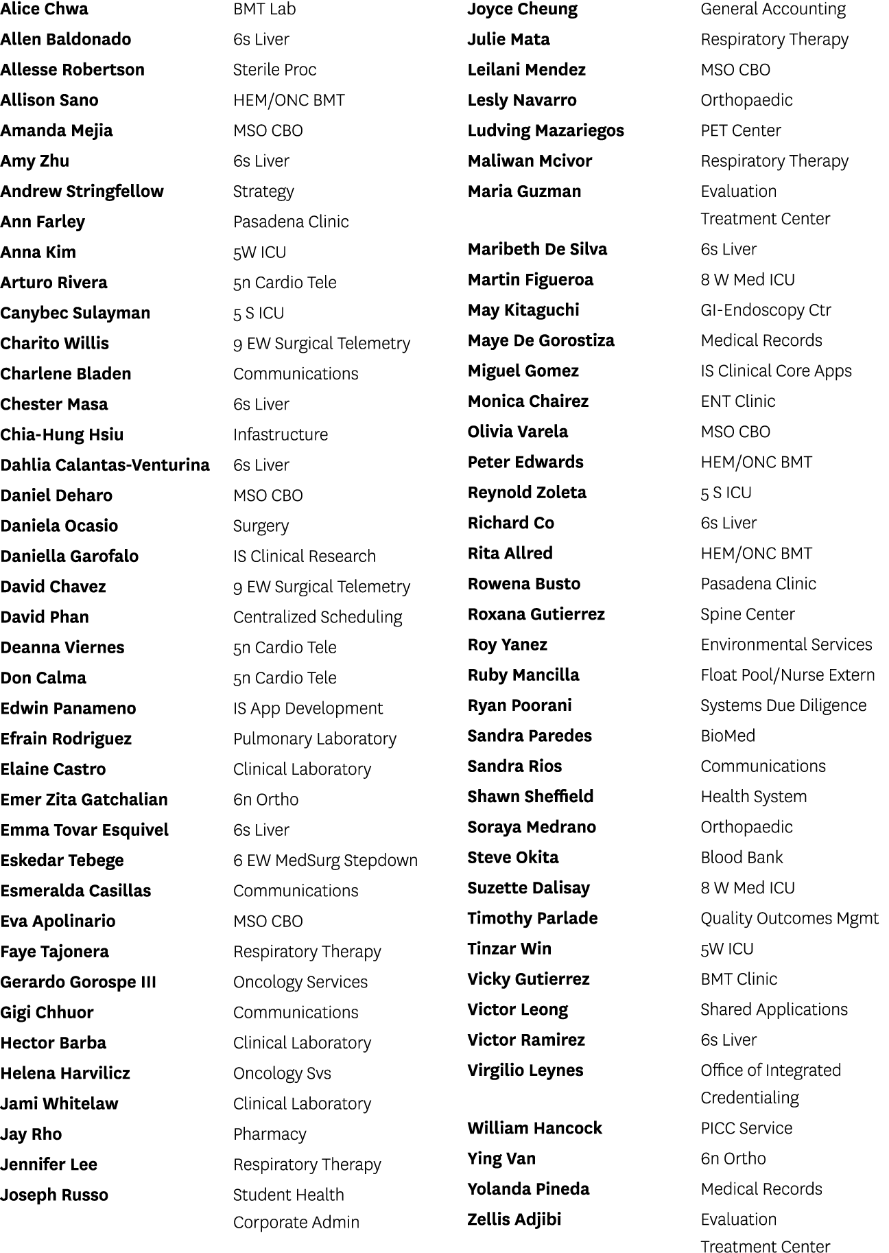 Alice Chwa BMT Lab Allen Baldonado 6s Liver Allesse Robertson Sterile Proc Allison Sano HEM/ONC BMT Amanda Mejia MSO ...