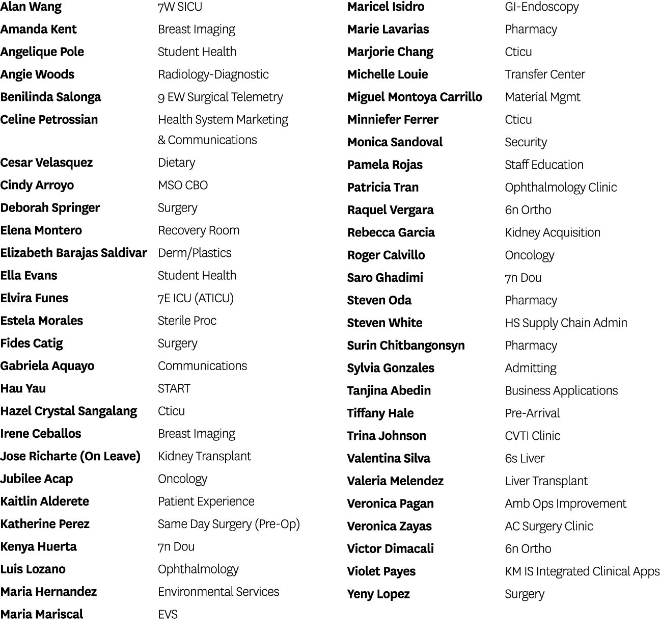 Alan Wang 7W SICU Amanda Kent Breast Imaging Angelique Pole Student Health Angie Woods Radiology-Diagnostic Benilinda...