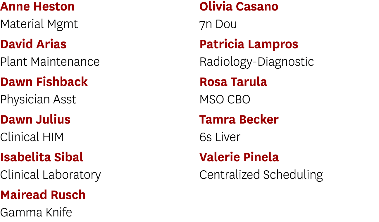 Anne Heston Material Mgmt David Arias Plant Maintenance Dawn Fishback Physician Asst Dawn Julius Clinical HIM Isabeli...