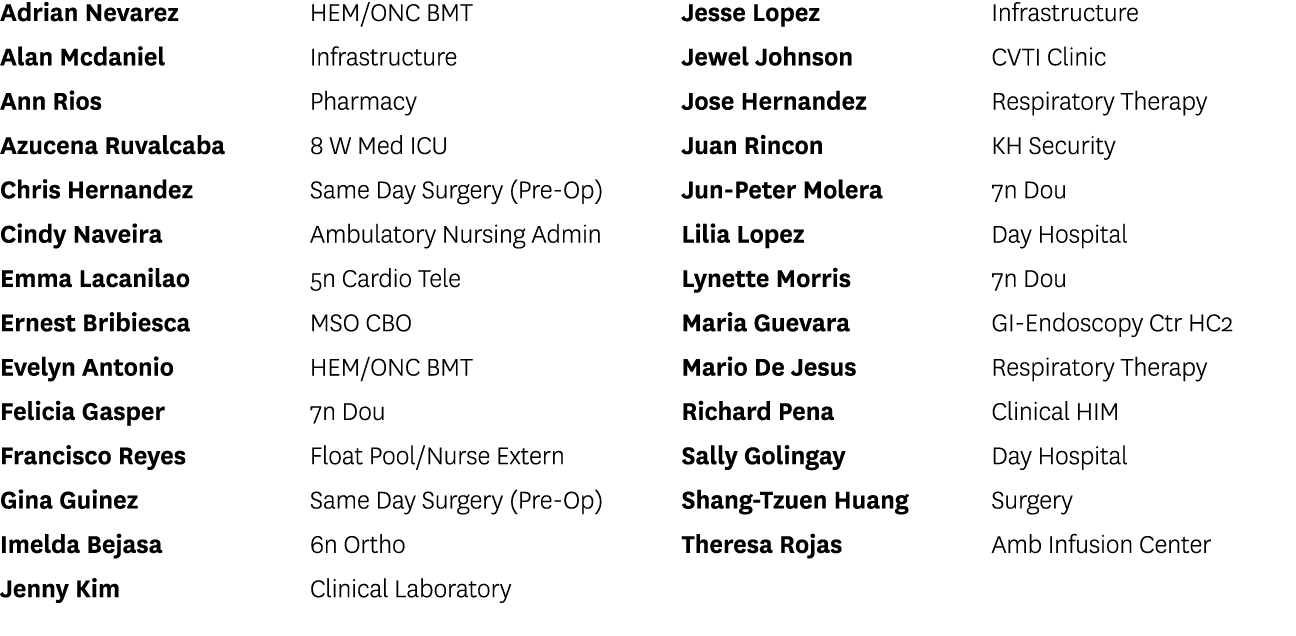 Adrian Nevarez HEM/ONC BMT Alan Mcdaniel Infrastructure Ann Rios Pharmacy Azucena Ruvalcaba 8 W Med ICU Chris Hernand...