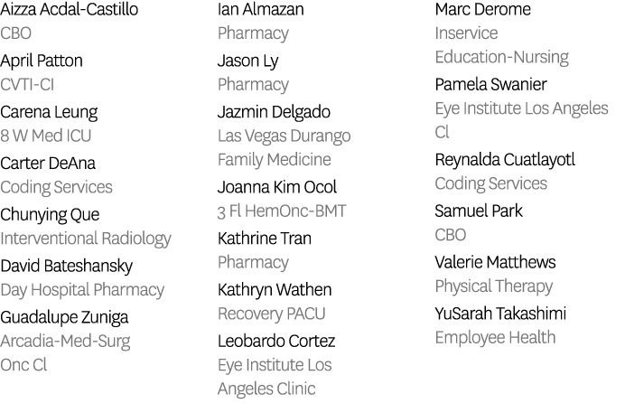 Aizza Acdal Castillo CBO April Patton CVTI CI Carena Leung 8 W Med ICU Carter DeAna Coding Services Chunying Que Inte...