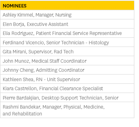Nominees,Ashley Kimmel, Manager, Nursing,Elen Borja, Executive Assistant ,Elia Rodriguez, Patient Financial Service R...