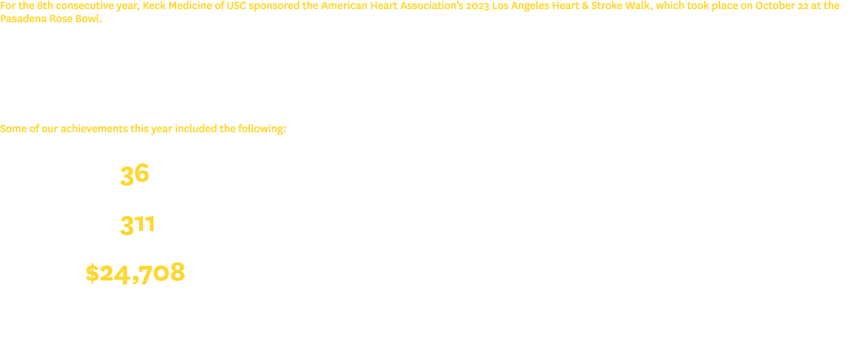 For the 8th consecutive year, Keck Medicine of USC sponsored the American Heart Association’s 2023 Los Angeles Heart ...
