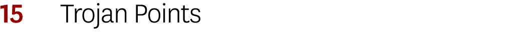 15 Trojan Points