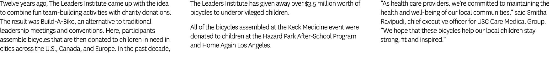 Twelve years ago, The Leaders Institute came up with the idea to combine fun team-building activities with charity do...