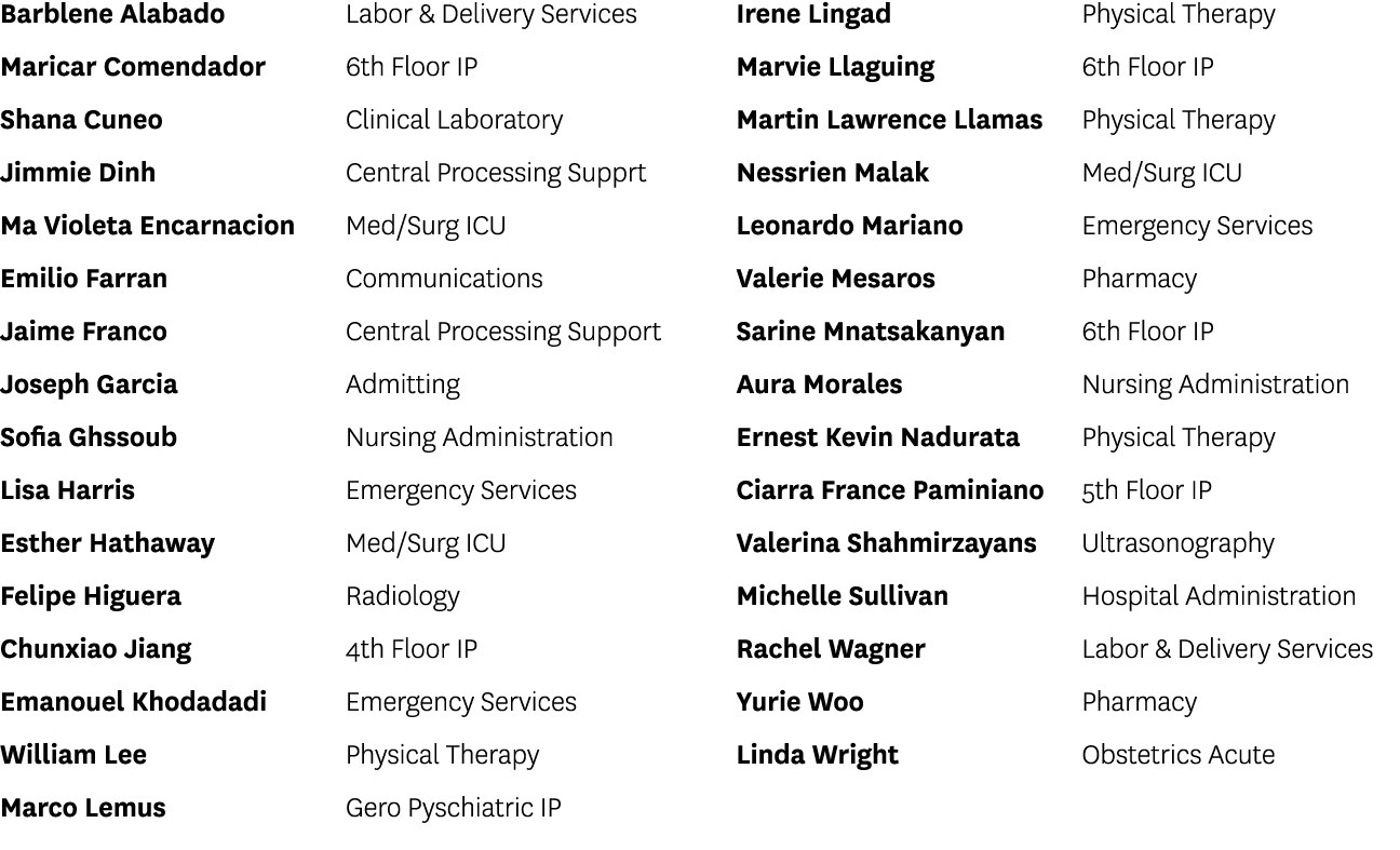Barblene Alabado Labor & Delivery Services Maricar Comendador 6th Floor IP Shana Cuneo Clinical Laboratory Jimmie Din...